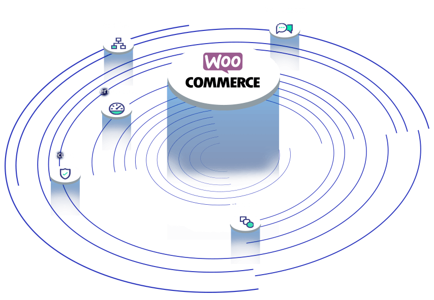 Gazduire WooCommerce